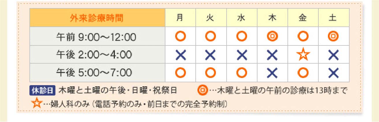 �O���f�Î���